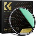 Filtry CPL Ultra Low Reflection K&F CONCEPT