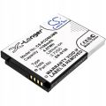 Akumulator Bateria typ SN-S150 do Philips SCD-603/00 SCD-603H SCD603 10 20 / CS-PCD603MB